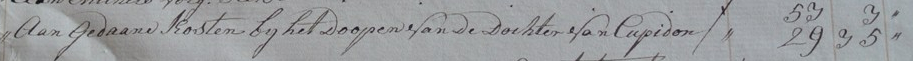 DSC_8740 doop dochter Cupido 29,35 oktober 1802